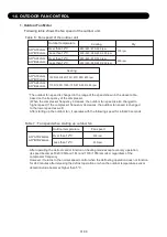 Preview for 12 page of Fujitsu AB F18LAT Series Service Instruction