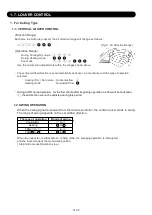 Preview for 13 page of Fujitsu AB F18LAT Series Service Instruction