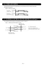 Preview for 23 page of Fujitsu AB F18LAT Series Service Instruction