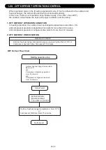 Preview for 26 page of Fujitsu AB F18LAT Series Service Instruction