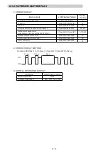 Preview for 33 page of Fujitsu AB F18LAT Series Service Instruction