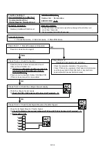 Preview for 36 page of Fujitsu AB F18LAT Series Service Instruction