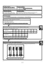 Preview for 41 page of Fujitsu AB F18LAT Series Service Instruction