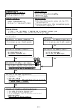 Preview for 43 page of Fujitsu AB F18LAT Series Service Instruction