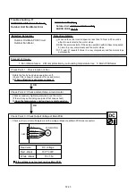 Preview for 51 page of Fujitsu AB F18LAT Series Service Instruction