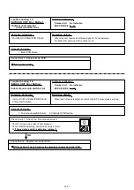 Preview for 52 page of Fujitsu AB F18LAT Series Service Instruction