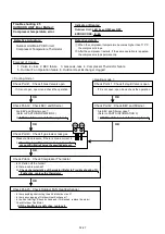 Preview for 58 page of Fujitsu AB F18LAT Series Service Instruction