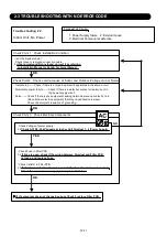 Preview for 62 page of Fujitsu AB F18LAT Series Service Instruction