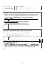 Preview for 64 page of Fujitsu AB F18LAT Series Service Instruction