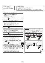 Preview for 65 page of Fujitsu AB F18LAT Series Service Instruction