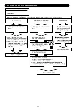 Preview for 67 page of Fujitsu AB F18LAT Series Service Instruction