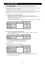 Preview for 71 page of Fujitsu AB F18LAT Series Service Instruction