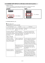 Предварительный просмотр 55 страницы Fujitsu AB G14LVTA Series Service Instruction