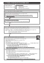 Preview for 100 page of Fujitsu AB G14LVTA Series Service Instruction