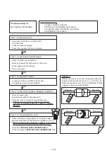 Preview for 102 page of Fujitsu AB G14LVTA Series Service Instruction