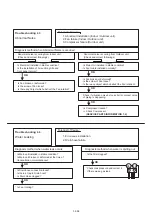 Preview for 103 page of Fujitsu AB G14LVTA Series Service Instruction