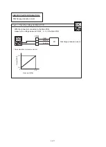 Предварительный просмотр 116 страницы Fujitsu AB G14LVTA Series Service Instruction