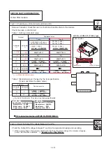 Предварительный просмотр 119 страницы Fujitsu AB G14LVTA Series Service Instruction