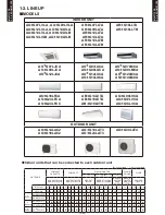 Preview for 13 page of Fujitsu AB*G14LVTA Technical Manual