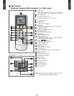 Preview for 18 page of Fujitsu AB*G14LVTA Technical Manual