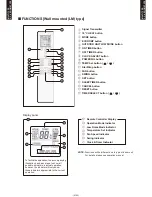 Preview for 24 page of Fujitsu AB*G14LVTA Technical Manual