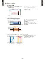 Preview for 34 page of Fujitsu AB*G14LVTA Technical Manual