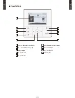 Preview for 36 page of Fujitsu AB*G14LVTA Technical Manual