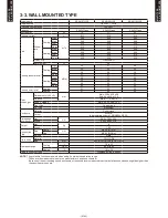 Preview for 47 page of Fujitsu AB*G14LVTA Technical Manual