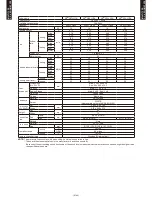 Preview for 48 page of Fujitsu AB*G14LVTA Technical Manual