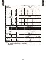 Preview for 49 page of Fujitsu AB*G14LVTA Technical Manual