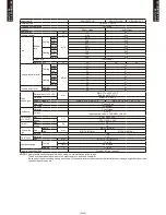 Preview for 50 page of Fujitsu AB*G14LVTA Technical Manual