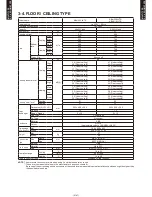 Preview for 51 page of Fujitsu AB*G14LVTA Technical Manual