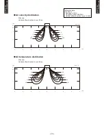 Preview for 79 page of Fujitsu AB*G14LVTA Technical Manual