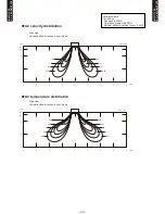 Preview for 81 page of Fujitsu AB*G14LVTA Technical Manual