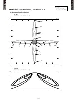 Preview for 82 page of Fujitsu AB*G14LVTA Technical Manual