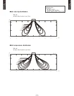 Preview for 83 page of Fujitsu AB*G14LVTA Technical Manual