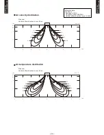 Preview for 85 page of Fujitsu AB*G14LVTA Technical Manual