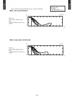 Preview for 87 page of Fujitsu AB*G14LVTA Technical Manual