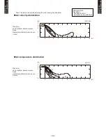 Preview for 89 page of Fujitsu AB*G14LVTA Technical Manual