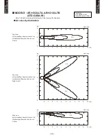 Preview for 90 page of Fujitsu AB*G14LVTA Technical Manual