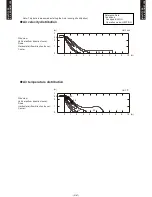 Preview for 91 page of Fujitsu AB*G14LVTA Technical Manual