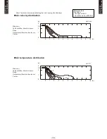 Preview for 93 page of Fujitsu AB*G14LVTA Technical Manual