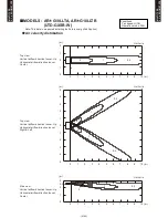 Preview for 94 page of Fujitsu AB*G14LVTA Technical Manual