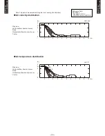 Preview for 95 page of Fujitsu AB*G14LVTA Technical Manual