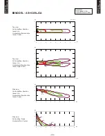 Preview for 97 page of Fujitsu AB*G14LVTA Technical Manual