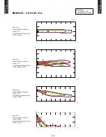 Preview for 98 page of Fujitsu AB*G14LVTA Technical Manual