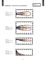 Preview for 99 page of Fujitsu AB*G14LVTA Technical Manual