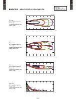 Preview for 100 page of Fujitsu AB*G14LVTA Technical Manual