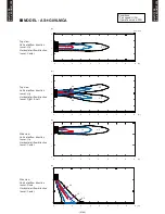 Preview for 102 page of Fujitsu AB*G14LVTA Technical Manual