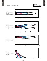 Preview for 103 page of Fujitsu AB*G14LVTA Technical Manual